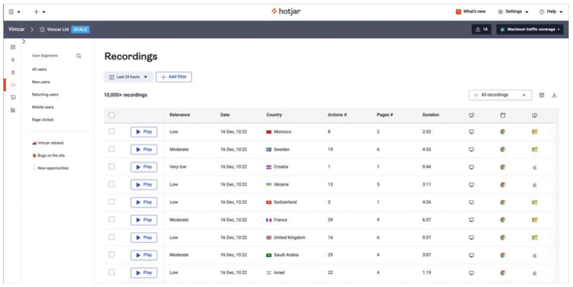 Hotjar recordings dashboard
