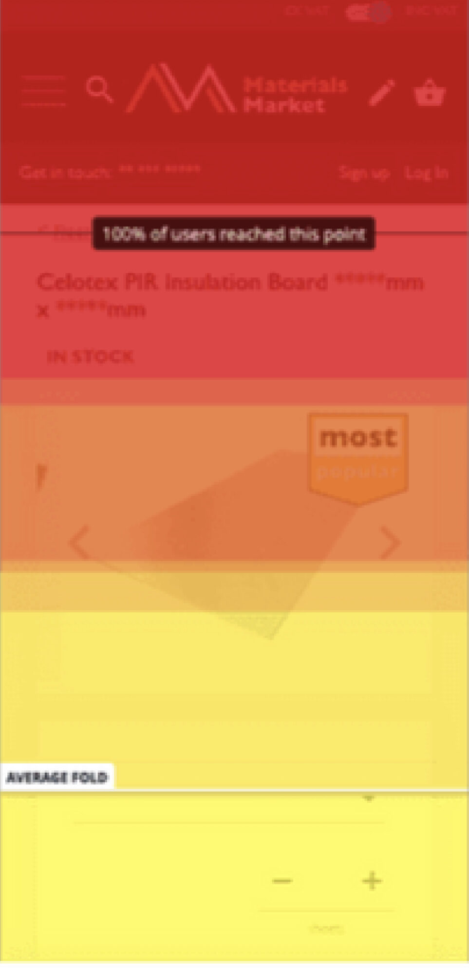 Hotjar heatmap